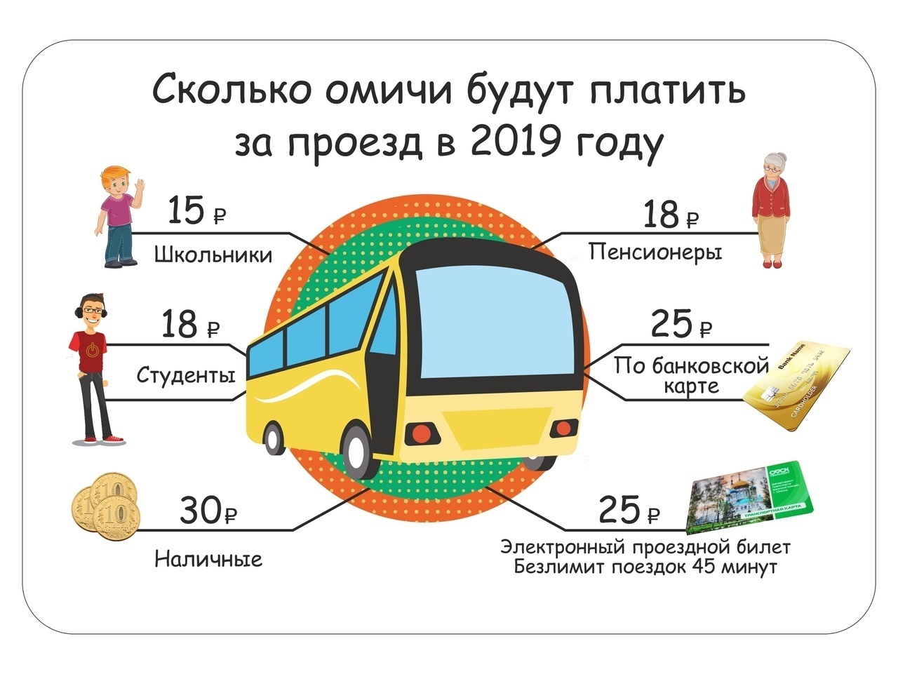 15 автобус сколько будет есть
